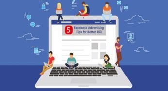 How to Set Up Facebook Ads Step by Step – Facebook Ads Creation | Facebook Ads Manager
