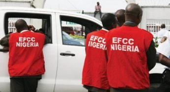 EFCC Recruitment form 2021/2022 – EFCC Application Form Portal