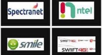 Data Balance on Spectranet Swift and Smile Networks.