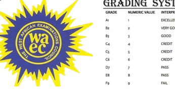 WAEC Grading Scheme for All Subjects – Meaning and Interpretations