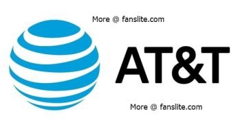 What Will Happen To AT&T Yahoo Mail – AT&T Yahoo Login | Help Center