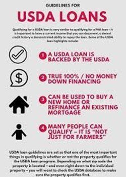 USDA Loans – Eligibility Requirements for USDA Loans | Apply for USDA Loans