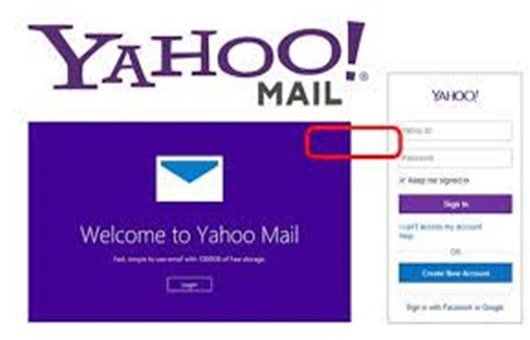 Sign In Yahoo