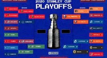 NHL Team Playoff Standings – Which NHL Teams Are In The Playoffs | NHL Playoffs 2020