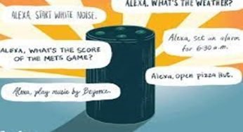 Alexa Skills And Game – What Can Alexa Do For Kids | Alexa For Kids