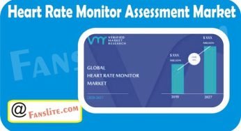 Heart Rate Monitor Assessment Market – Global Continuous Heart Rate Monitor Market Size